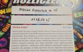 Galeria aktualności Rozliczenie przedszkolnej puszki WOŚP. 2